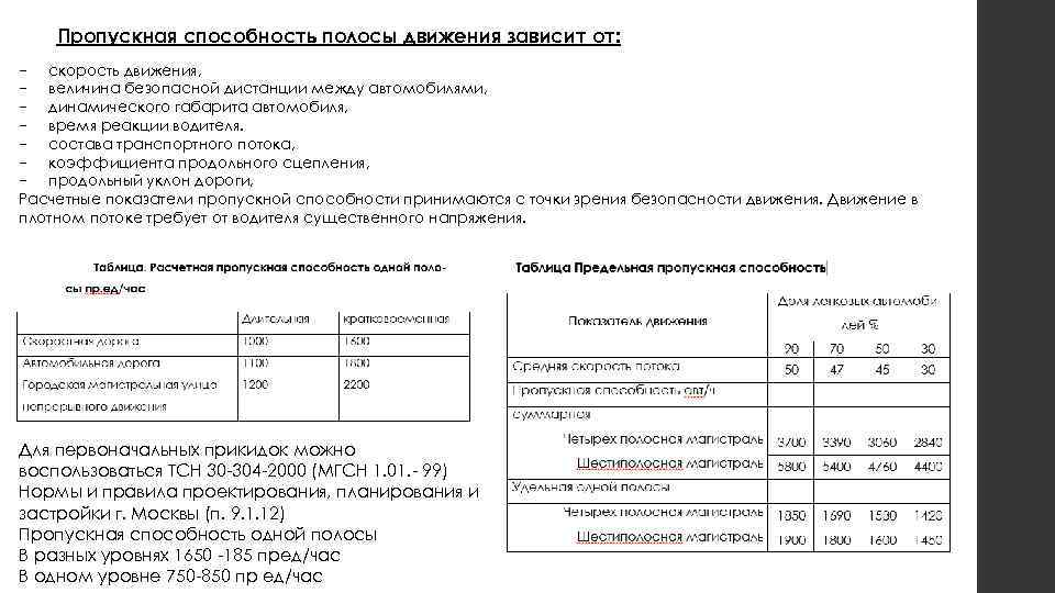 От каких факторов зависит пропускная способность модулей оперативной памяти