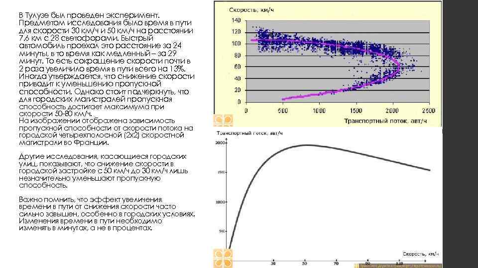 В Тулузе был проведен эксперимент. Предметом исследования было время в пути для скорости 30