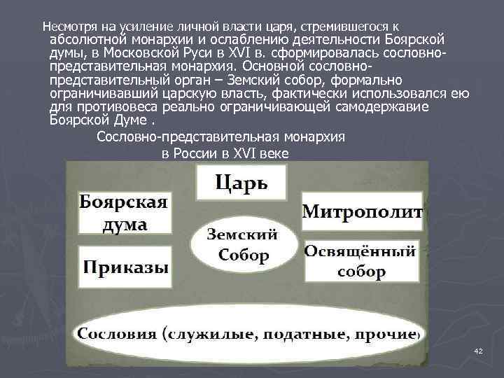 Несмотря на усиление личной власти царя, стремившегося к абсолютной монархии и ослаблению деятельности Боярской