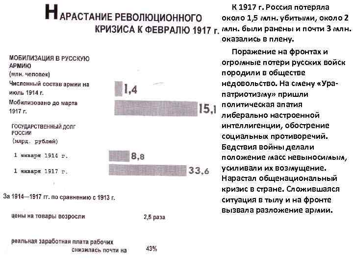 К 1917 г. Россия потеряла около 1, 5 млн. убитыми, около 2 млн. были