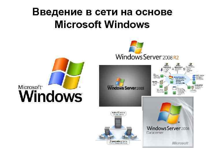 Введение в сети на основе Microsoft Windows 
