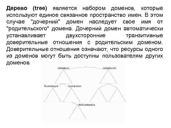 Дерево (tree) является набором доменов, которые используют единое связанное пространство имен. В этом случае