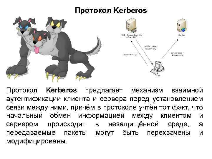 Протоколы авторизации