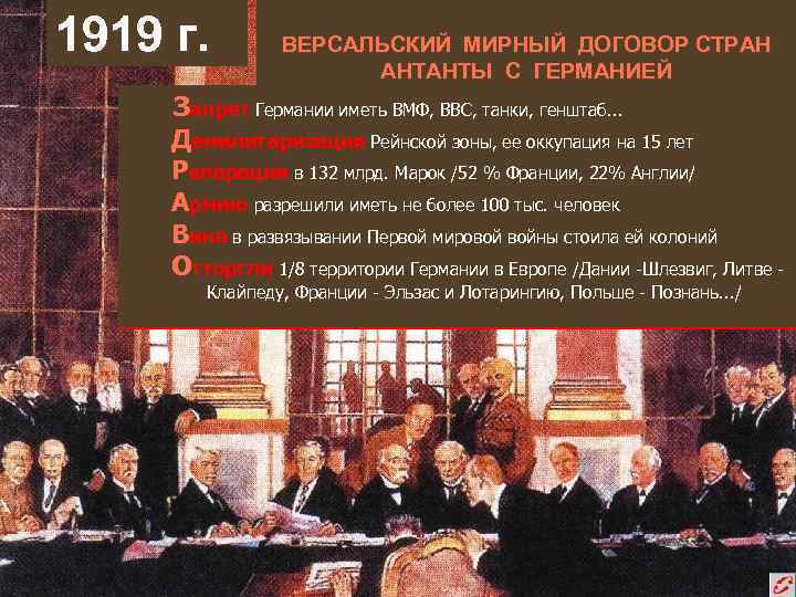 1919 г. ВЕРСАЛЬСКИЙ МИРНЫЙ ДОГОВОР СТРАН АНТАНТЫ С ГЕРМАНИЕЙ Запрет Германии иметь ВМФ, ВВС,