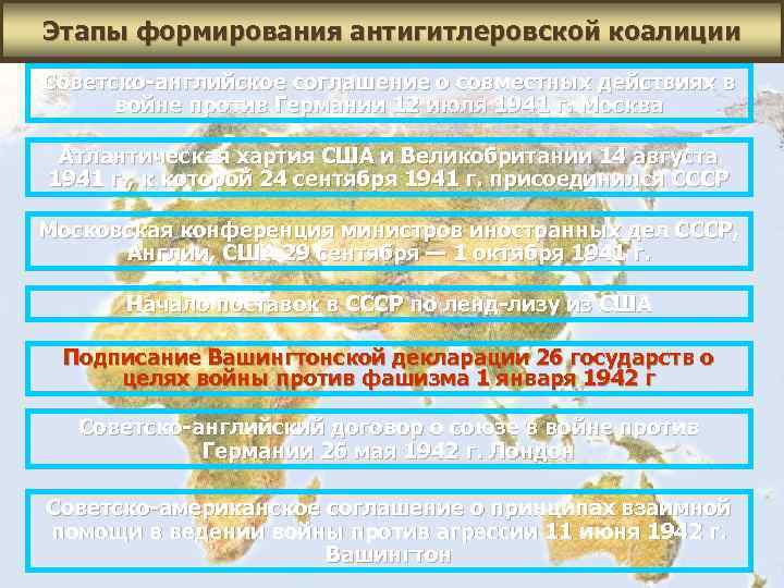 Этапы формирования антигитлеровской коалиции Советско-английское соглашение о совместных действиях в войне против Германии 12