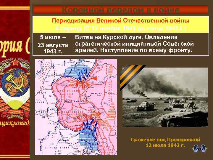 Коренной перелом в войне Периодизация Великой Отечественной войны II период (C 19 ноября 1942