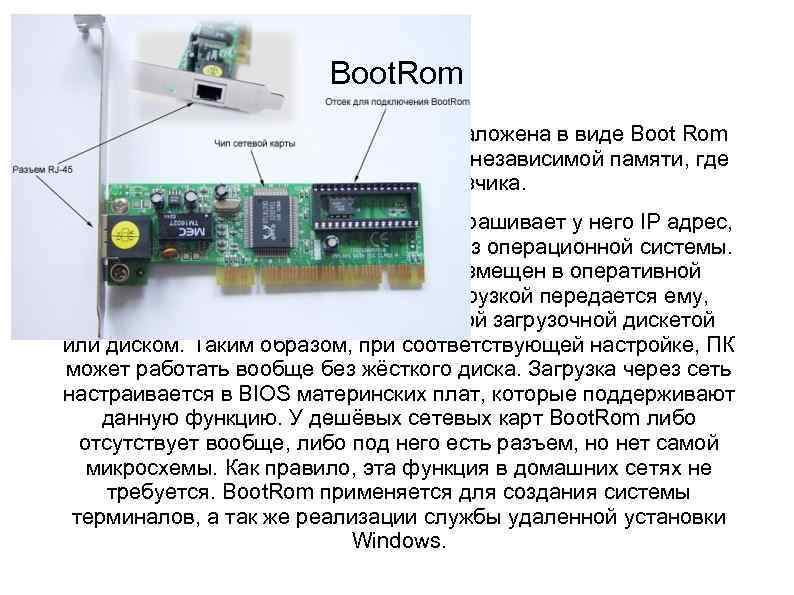 Aps mode сетевая карта что это