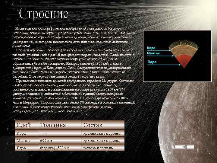 Исследования фотографических изображений поверхности Меркурия позволили составить вероятную картину эволюции этой планеты. В начальный