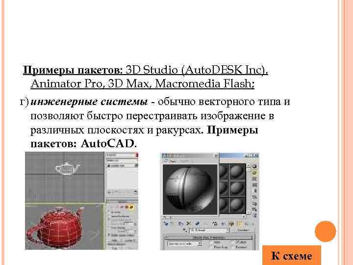 Примеры пакетов: 3 D Studio (Auto. DESK Inc), Animator Pro, 3 D Max, Macromedia