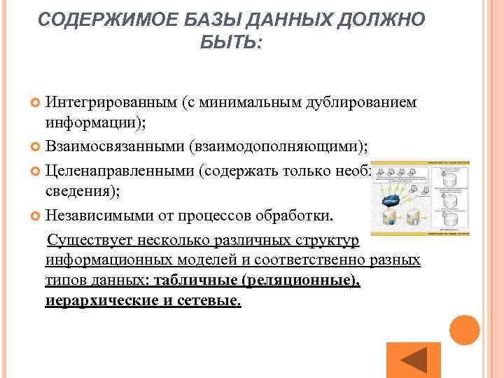 СОДЕРЖИМОЕ БАЗЫ ДАННЫХ ДОЛЖНО БЫТЬ: Интегрированным (с минимальным дублированием информации); Взаимосвязанными (взаимодополняющими); Целенаправленными (содержать