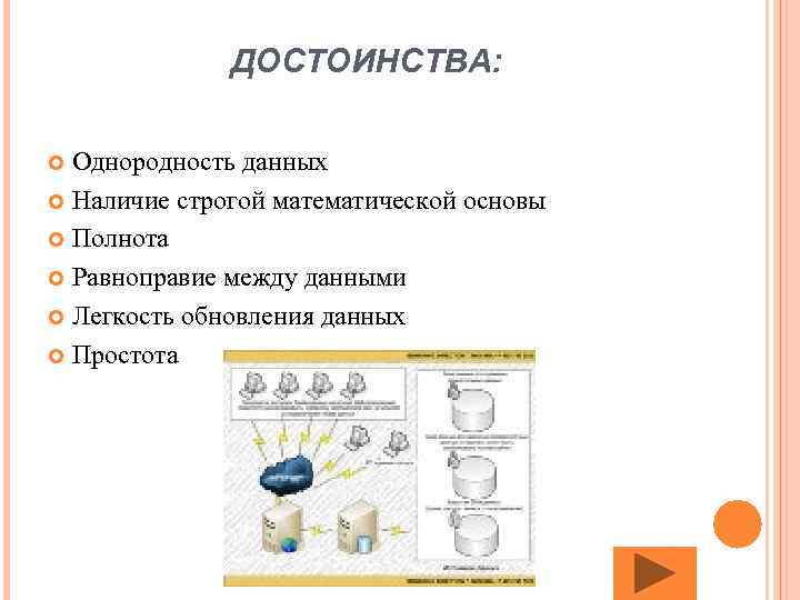 ДОСТОИНСТВА: Однородность данных Наличие строгой математической основы Полнота Равноправие между данными Легкость обновления данных