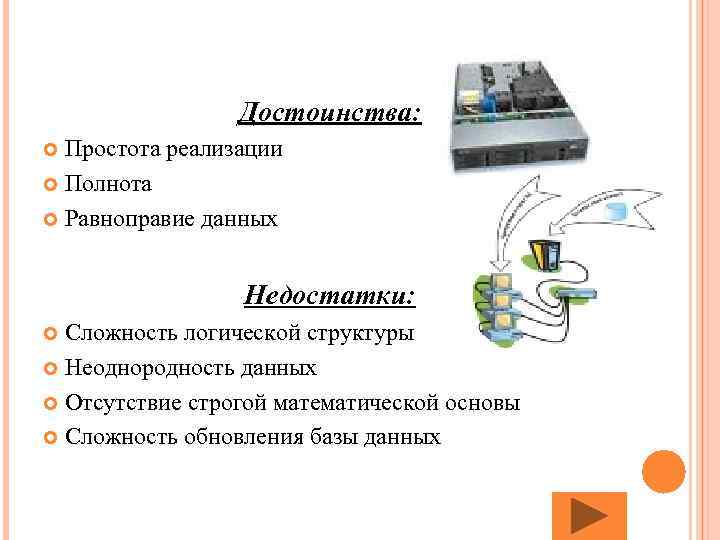 Достоинства: Простота реализации Полнота Равноправие данных Недостатки: Сложность логической структуры Неоднородность данных Отсутствие строгой