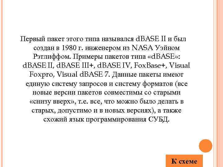 Первый пакет этого типа назывался d. BASE II и был создан в 1980 г.