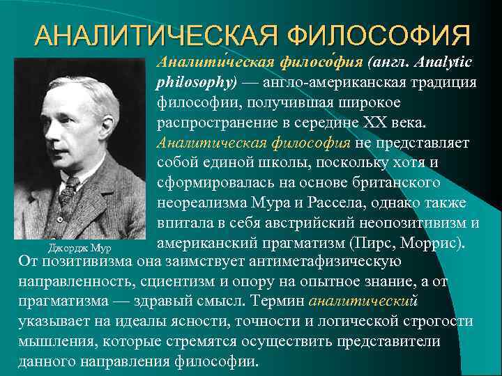 Философия xx xxi века. Аналитическая философия (Дж.Мур, л.Витгенштейн. Б.Рассел). Основатель аналитической философии. Аналитическая философия 20 века кратко. Аналитическая философия основная идея.