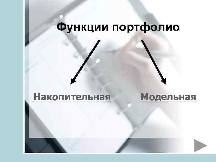 Функции портфолио Накопительная Модельная 
