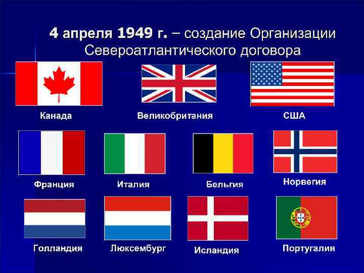 Заголовок слайда Текст слайда 10 