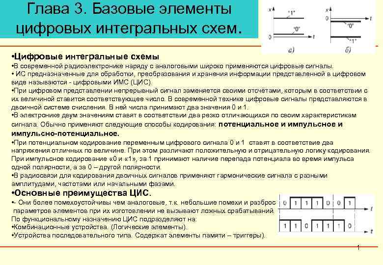 Элементы интегральных схем