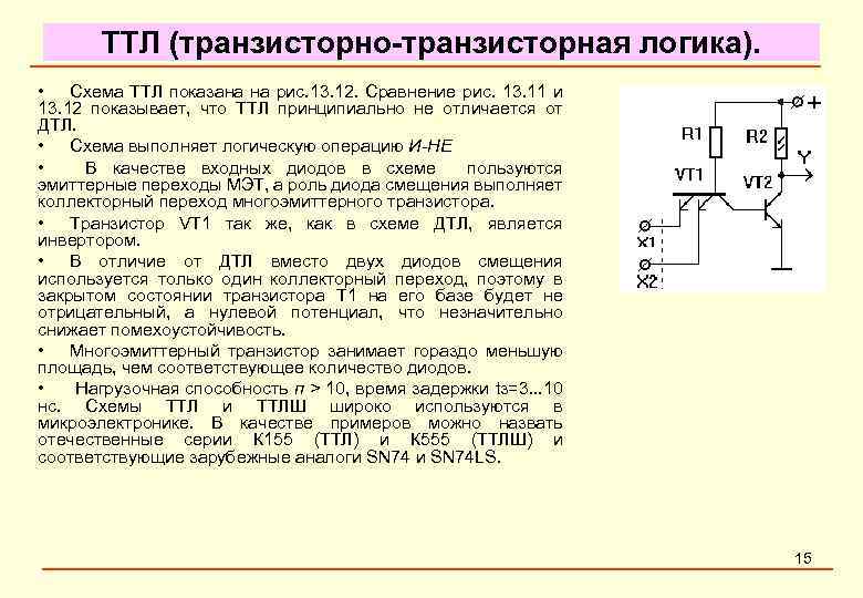 И не ттл схема