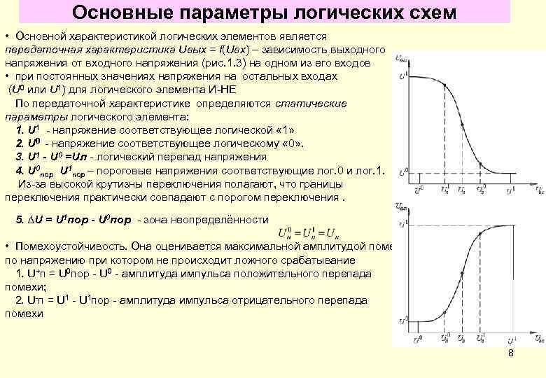 Основные параметры логических схем • Основной характеристикой логических элементов является передаточная характеристика Uвых =