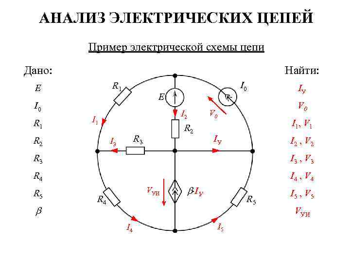 АНАЛИЗ ЭЛЕКТРИЧЕСКИХ ЦЕПЕЙ Пример электрической схемы цепи Дано: Найти: R 1 E E I