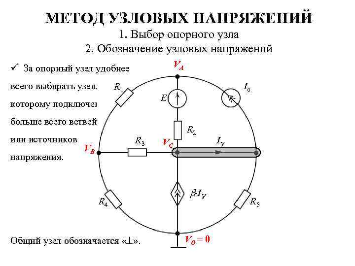 МЕТОД УЗЛОВЫХ НАПРЯЖЕНИЙ 1. Выбор опорного узла 2. Обозначение узловых напряжений VA ü За