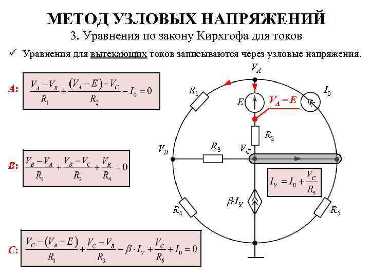 МЕТОД УЗЛОВЫХ НАПРЯЖЕНИЙ 3. Уравнения по закону Кирхгофа для токов ü Уравнения для вытекающих