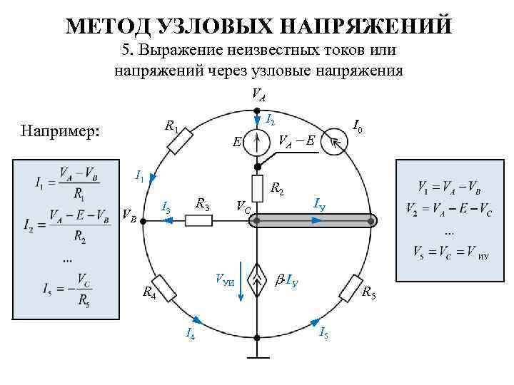 Метод узловых. Расчет сложных электрических цепей методом узлового напряжения. СУПЕРУЗЕЛ метод узловых напряжений. Метод узловых напряжений ТОЭ. Алгоритм расчета сложной цепи методом узлового напряжения.