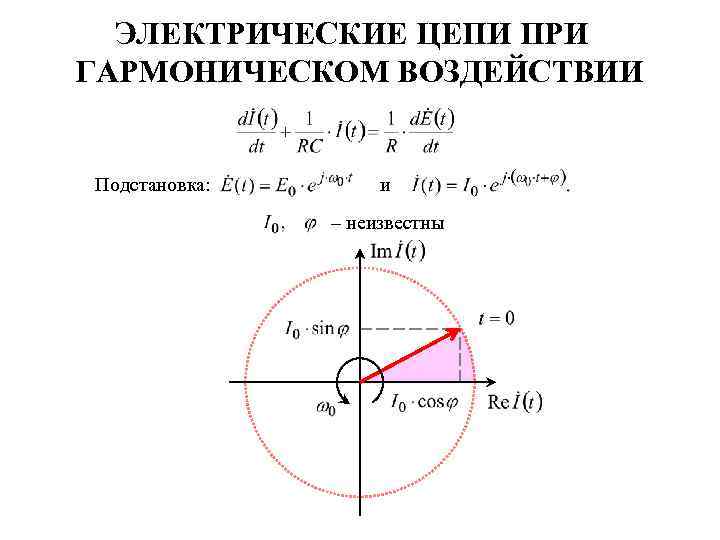 ЭЛЕКТРИЧЕСКИЕ ЦЕПИ ПРИ ГАРМОНИЧЕСКОМ ВОЗДЕЙСТВИИ Подстановка: и – неизвестны 