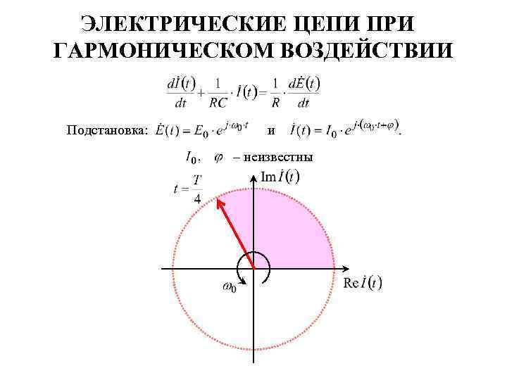 ЭЛЕКТРИЧЕСКИЕ ЦЕПИ ПРИ ГАРМОНИЧЕСКОМ ВОЗДЕЙСТВИИ Подстановка: и – неизвестны 