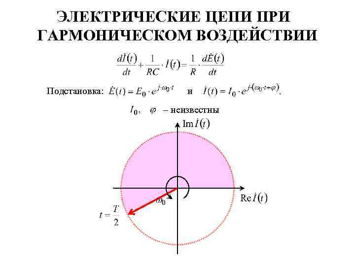 ЭЛЕКТРИЧЕСКИЕ ЦЕПИ ПРИ ГАРМОНИЧЕСКОМ ВОЗДЕЙСТВИИ Подстановка: и – неизвестны 