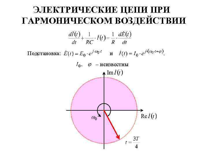 ЭЛЕКТРИЧЕСКИЕ ЦЕПИ ПРИ ГАРМОНИЧЕСКОМ ВОЗДЕЙСТВИИ Подстановка: и – неизвестны 