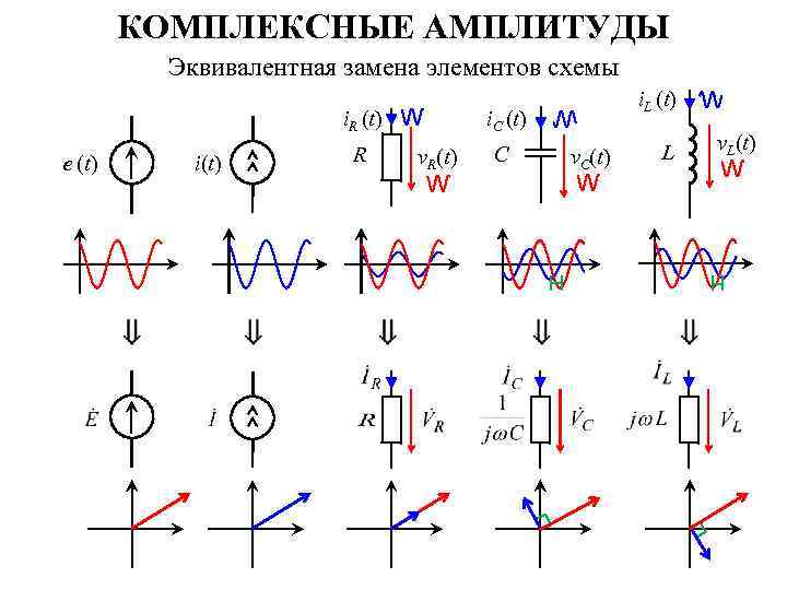 Активные электрические элементы