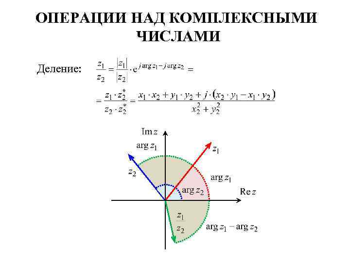 ОПЕРАЦИИ НАД КОМПЛЕКСНЫМИ ЧИСЛАМИ Деление: 