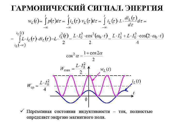 ГАРМОНИЧЕСКИЙ СИГНАЛ. ЭНЕРГИЯ t 0 ü Переменная состояния индуктивности – ток, полностью определяет энергию