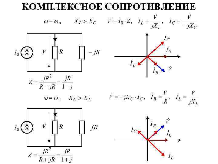 КОМПЛЕКСНОЕ СОПРОТИВЛЕНИЕ R R 