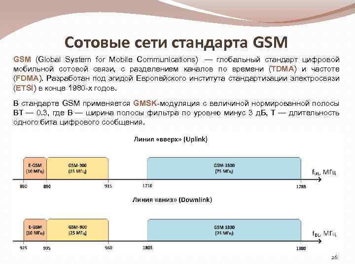 Сотовые сети стандарта GSM (Global System for Mobile Communications) — глобальный стандарт цифровой мобильной