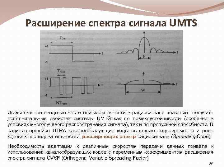 Расширение спектра сигнала UMTS Искусственное введение частотной избыточности в радиосигнале позволяет получить дополнительные свойства