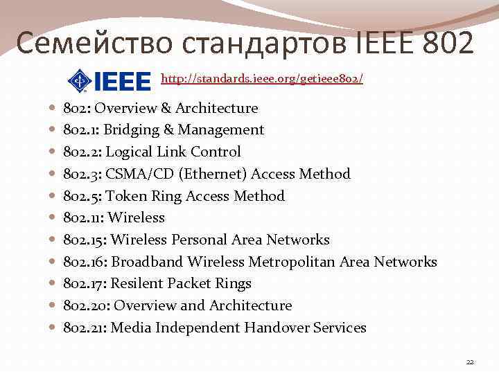 Семейство стандартов IEEE 802 http: //standards. ieee. org/getieee 802/ 802: Overview & Architecture 802.