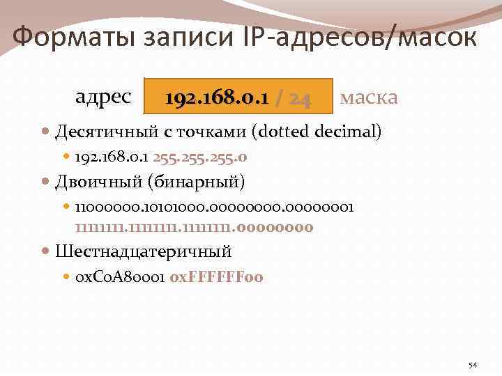 Форматы записи IP-адресов/масок адрес 192. 168. 0. 1 / 24 маска Десятичный с точками