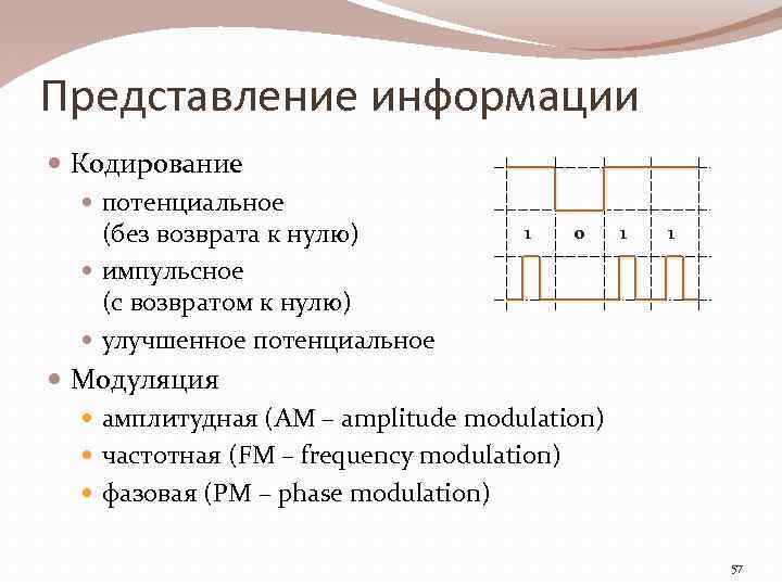 Представление информации Кодирование потенциальное 1 0 (без возврата к нулю) импульсное (с возвратом к