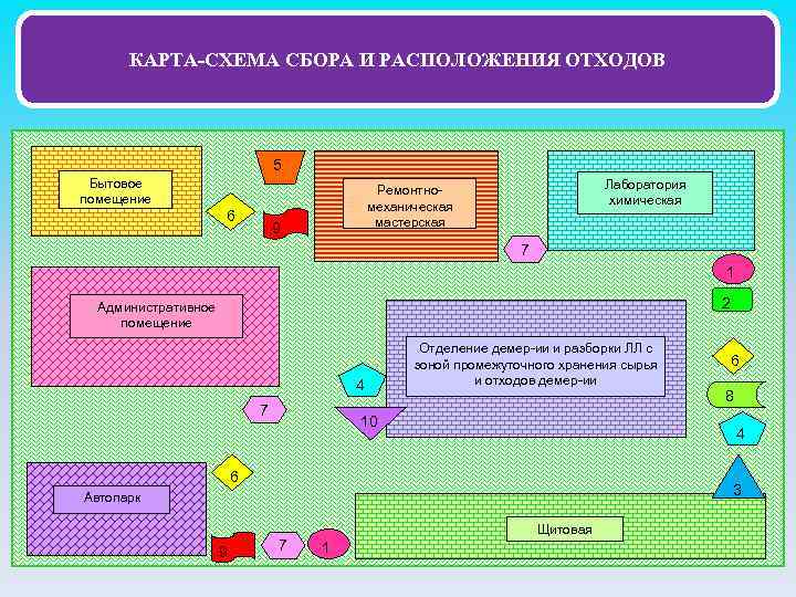 Карта схема мест накопления отходов образец