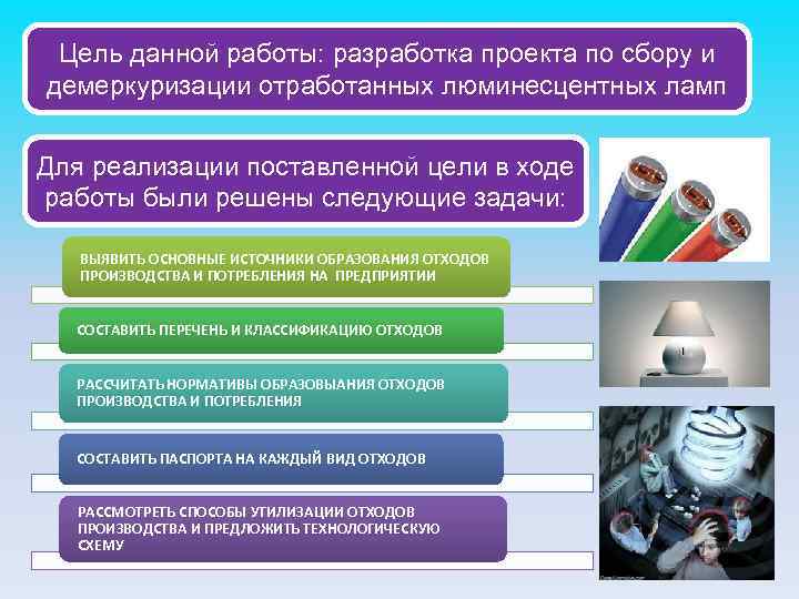 Цель данной работы: разработка проекта по сбору и демеркуризации отработанных люминесцентных ламп Для реализации