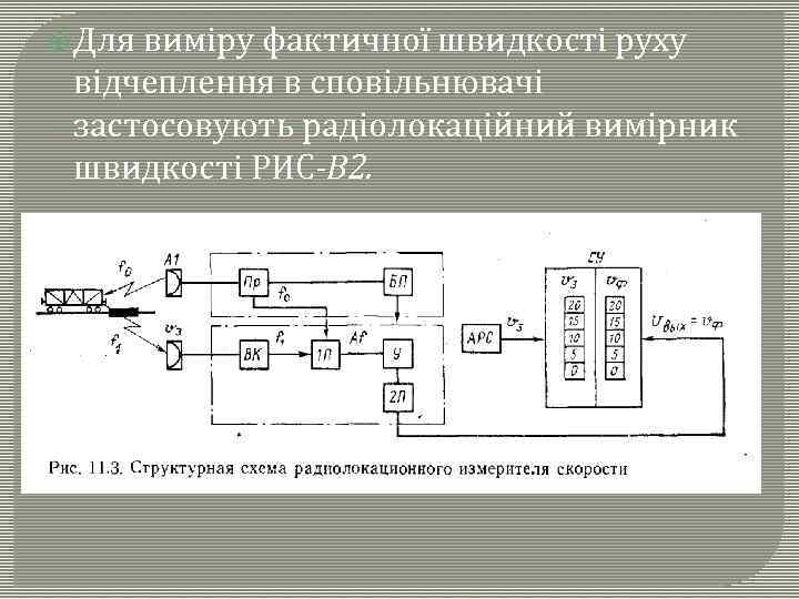  Для виміру фактичної швидкості руху відчеплення в сповільнювачі застосовують радіолокаційний вимірник швидкості РИС-В