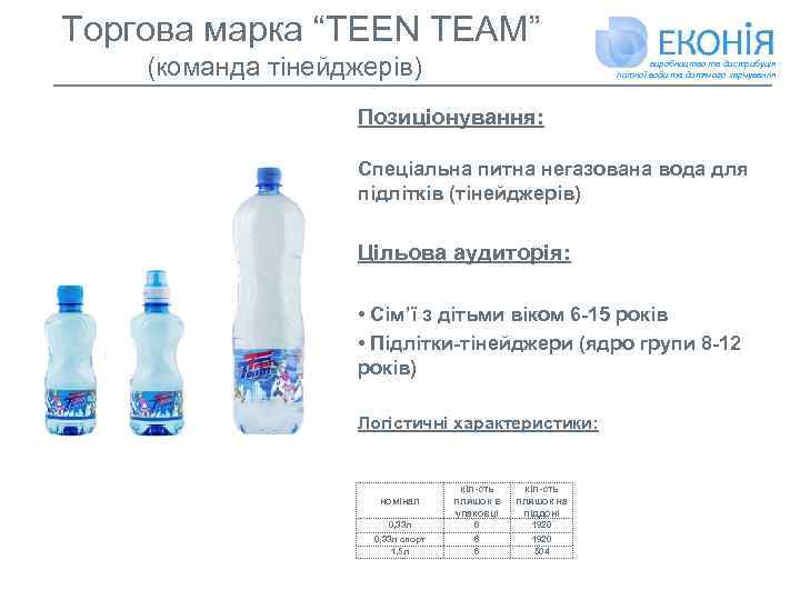 Торгова марка “TEEN TEAM” (команда тінейджерів) виробництво та дистрибуція питної води та дитячого харчування