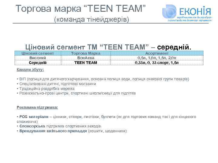 Торгова марка “TEEN TEAM” (команда тінейджерів) виробництво та дистрибуція питної води та дитячого харчування