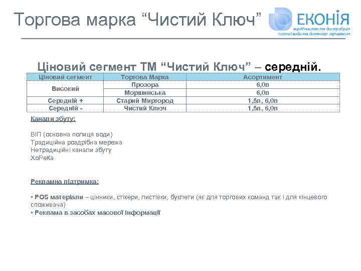 Торгова марка “Чистий Ключ” виробництво та дистрибуція питної води та дитячого харчування Ціновий сегмент