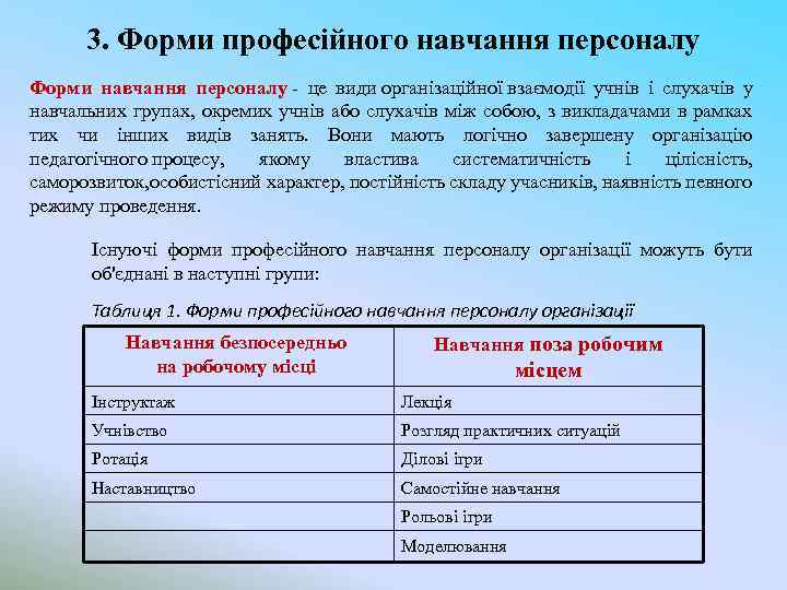3. Форми професійного навчання персоналу Форми навчання персоналу - це види організаційної взаємодії учнів