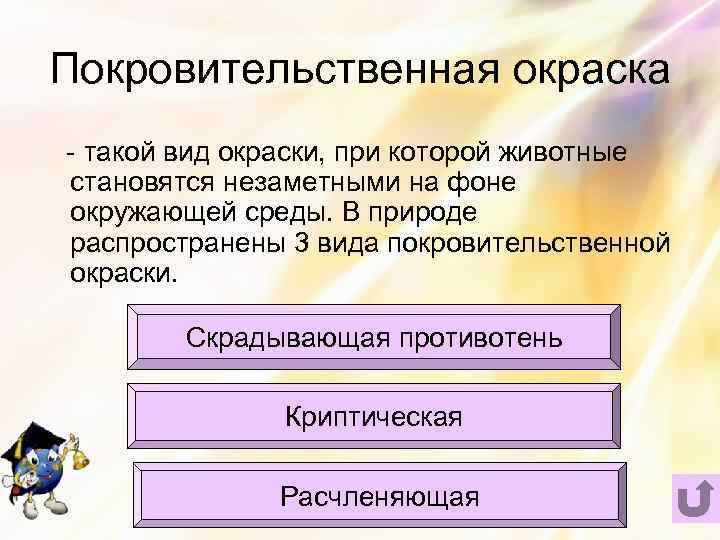 Покровительственная окраска - такой вид окраски, при которой животные становятся незаметными на фоне окружающей