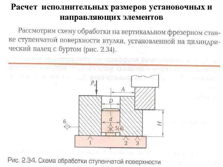 Расчет исполнительных размеров установочных и направляющих элементов 