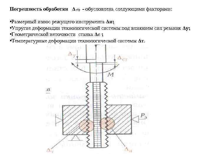 Погрешность обработки Δобр - обусловлена следующими факторами: • Размерный износ режущего инструмента Δи; •